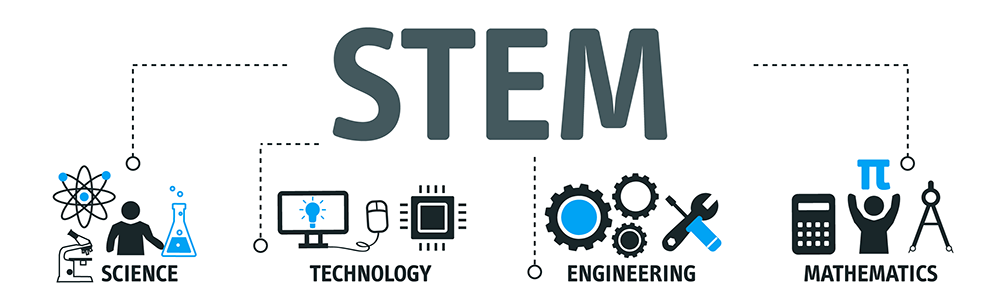 Science, Technology, Engineering and Math