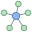 Network Services