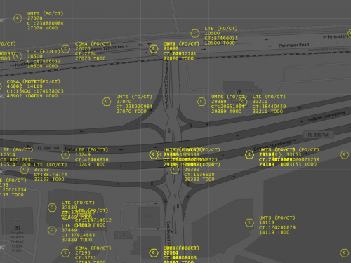 Map External Objects