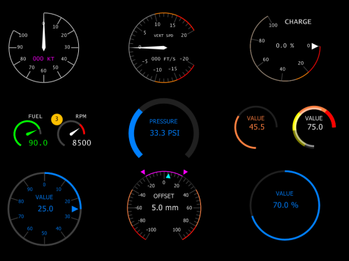 Example Dial Indicators